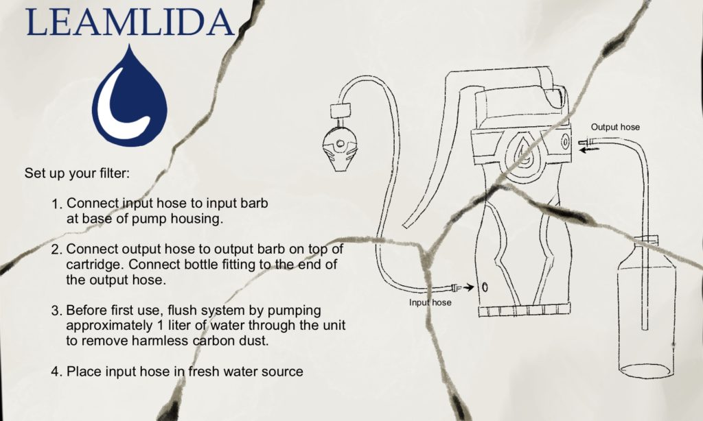 Leamlida Water Filter instructions